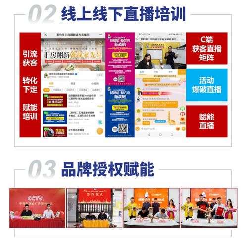 神州加盟網代辦電信業務 家先生加盟代理全解析